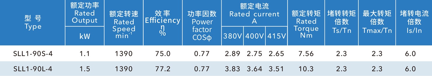六角形冷風(fēng)機電機